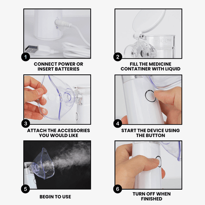 borg's MyAirBud Portable Nebulizer (single)