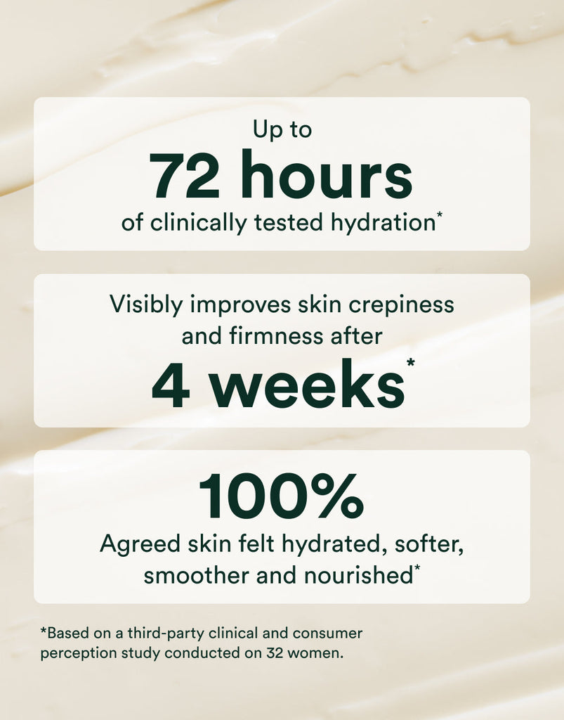 Undaria Algae™ Body Butter