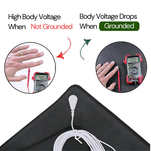GroundMyHealth™ Mat