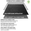 GroundMyHealth™ Mat