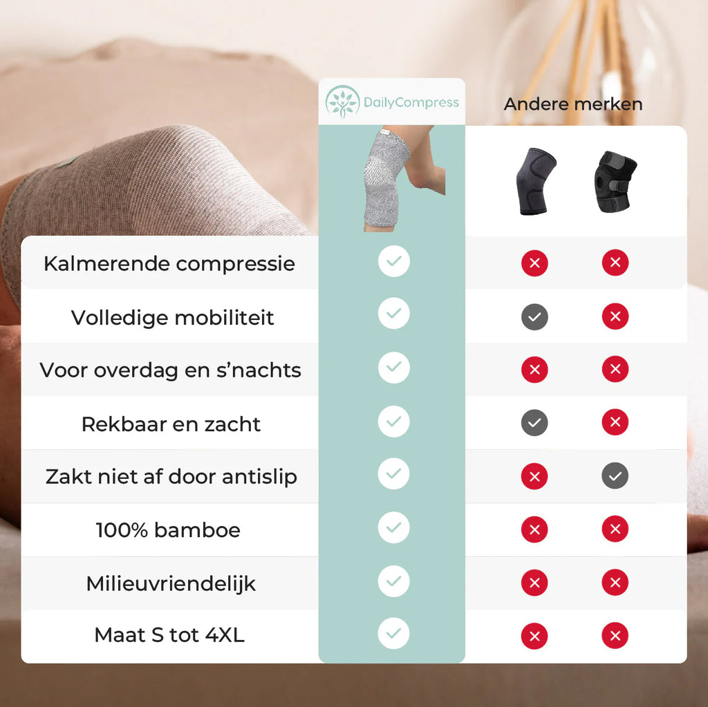 DailyCompress® premium bamboe kniebrace