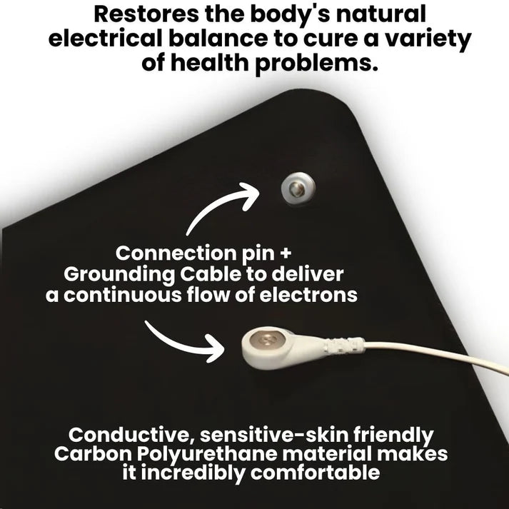 GroundMyHealth™ Mat